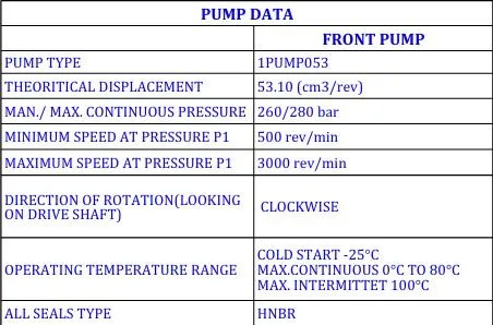 SJ BL060 characteristics