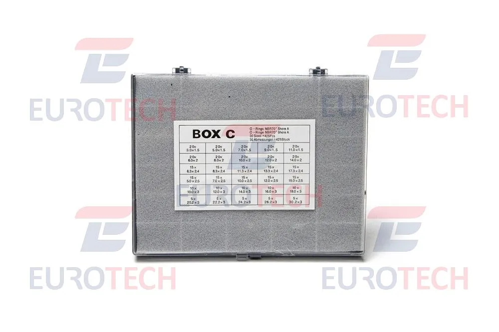BOX C КИТ