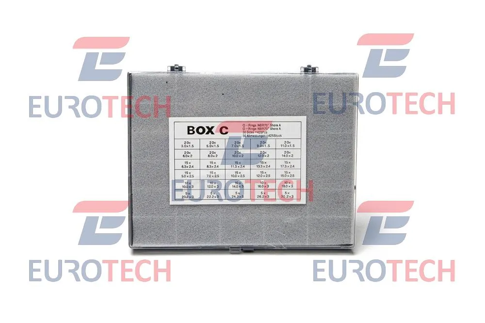 BOX C КИТ