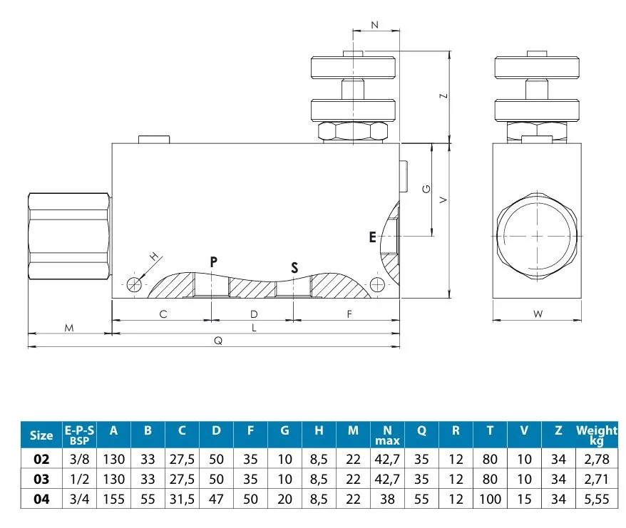 PVEL dimensions