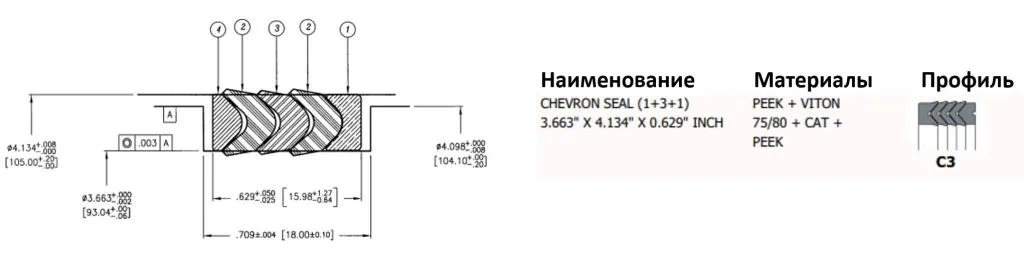 эквиваленты_шевронных_уплотнений.jpg эквиваленты_шевронных_уплотнений.jpg
