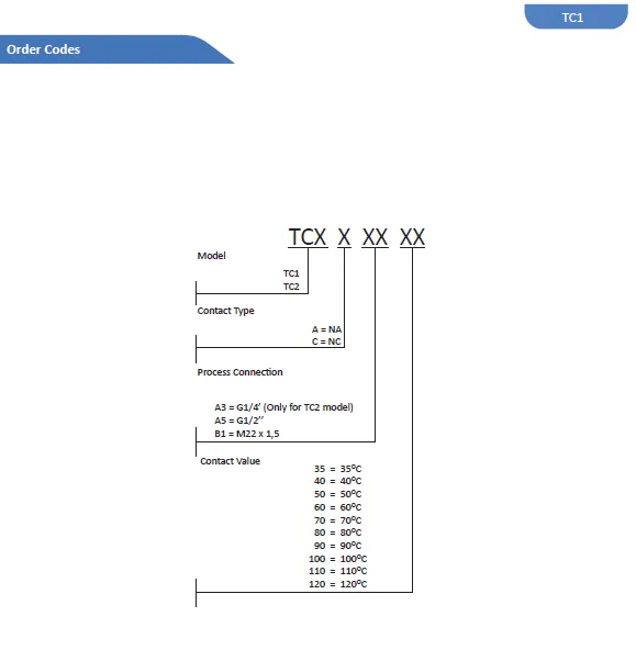 Реле температуры TC1_2