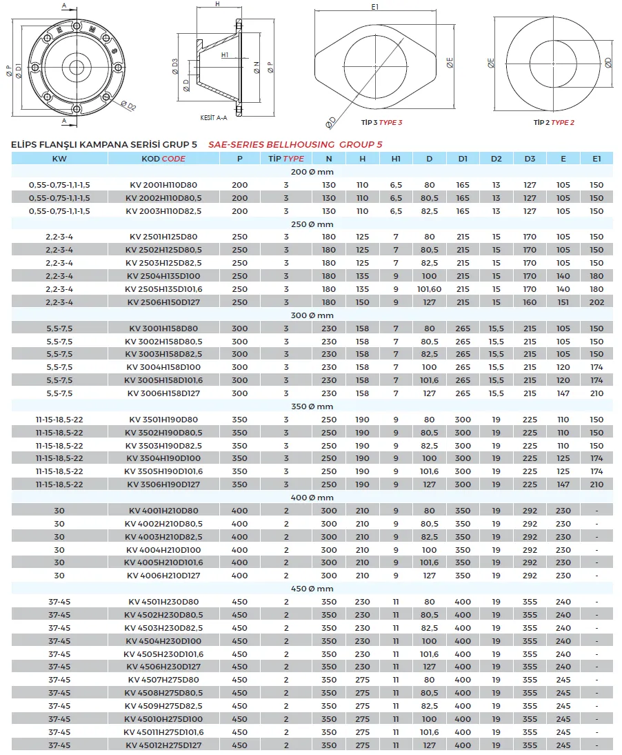 КОЛОКОЛ KV типоразмер 5_1