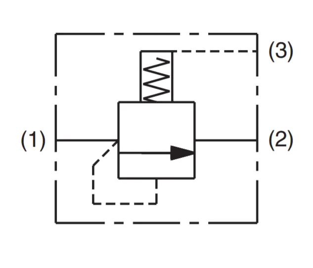 R06e3-15.0n 10-420 bar