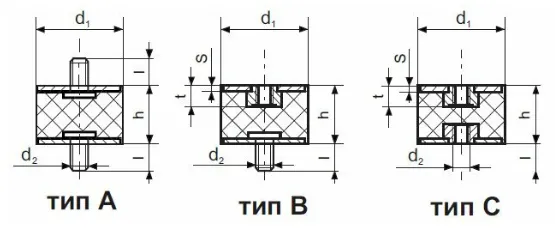 Виброопоры чертёж