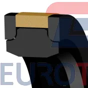 ct_profile