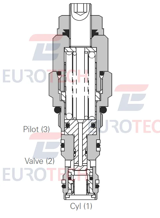 1ce30 valve