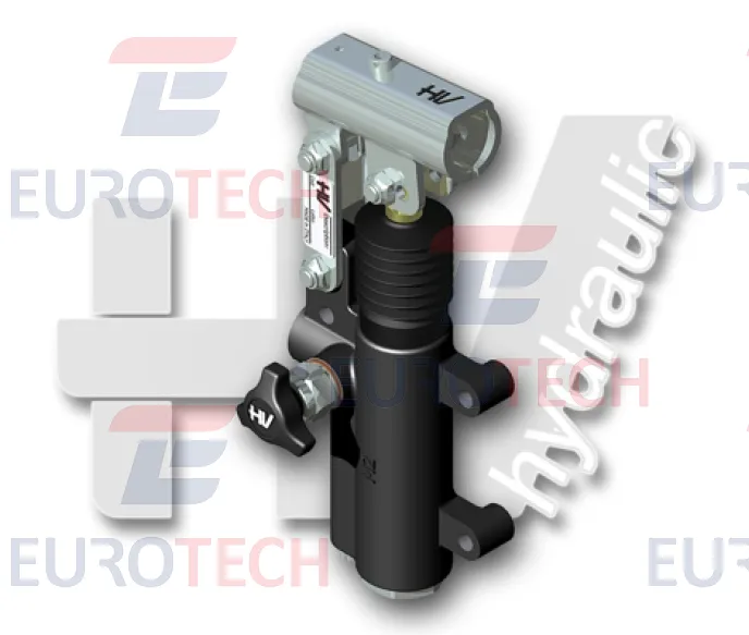 PMP20-s