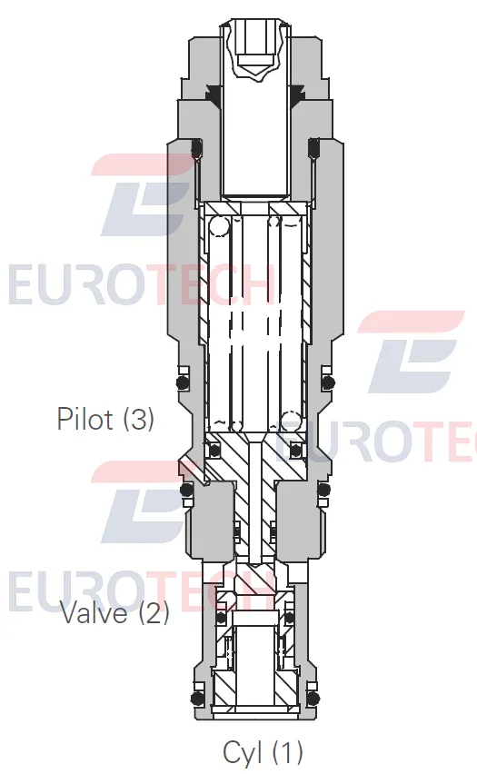 1se30 valve