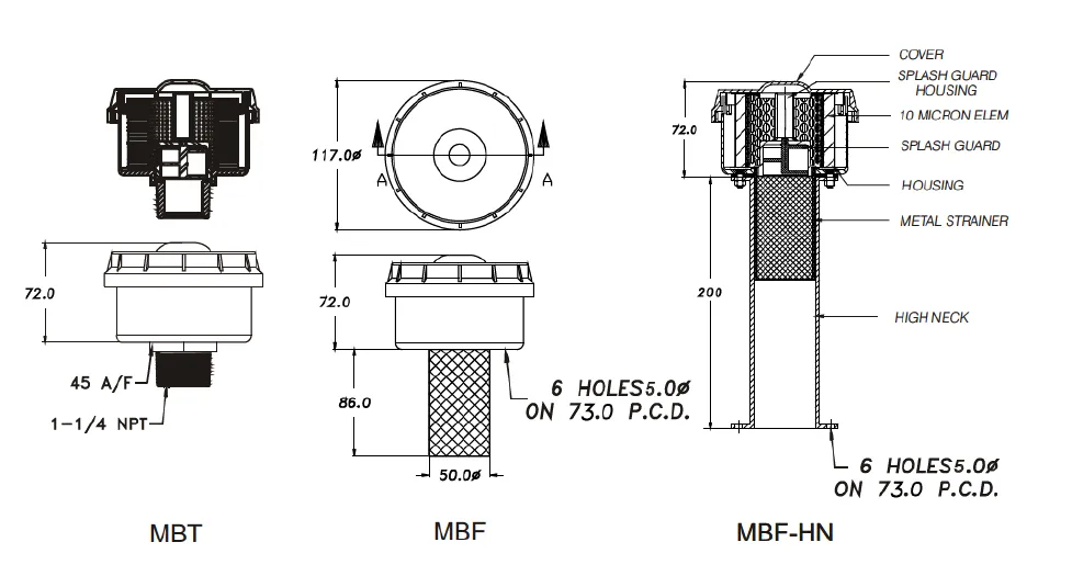 MBF заливная горловина размеры