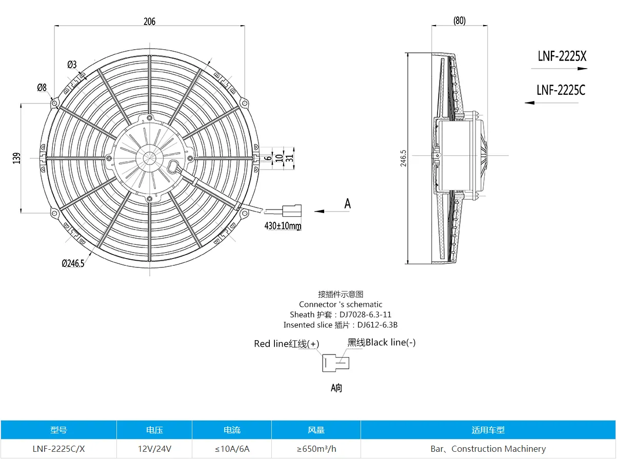 вентилятор CSL1 LNF_2225
