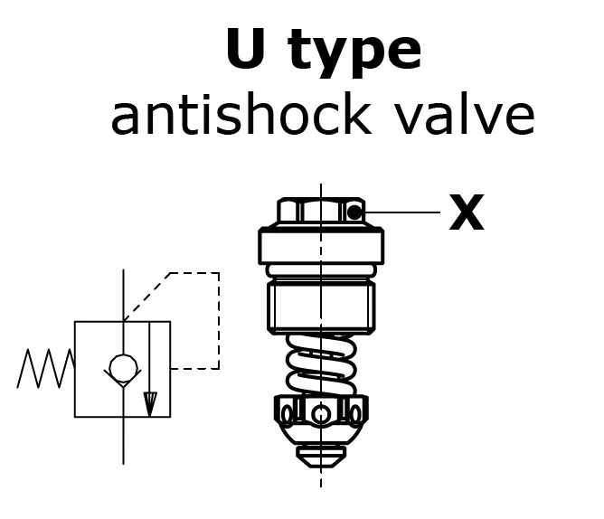 Антишоковый DPC130