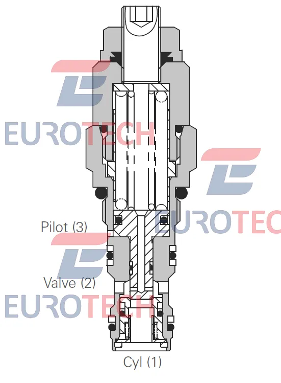 1ce30 valve