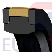 ct_profile