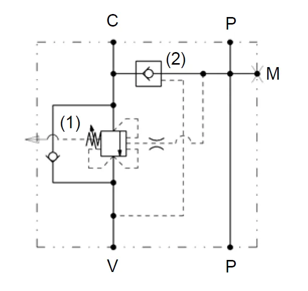 CB90SLRGTCC04 scheme