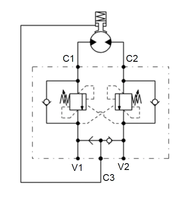 CBDLSFOMP03 scheme