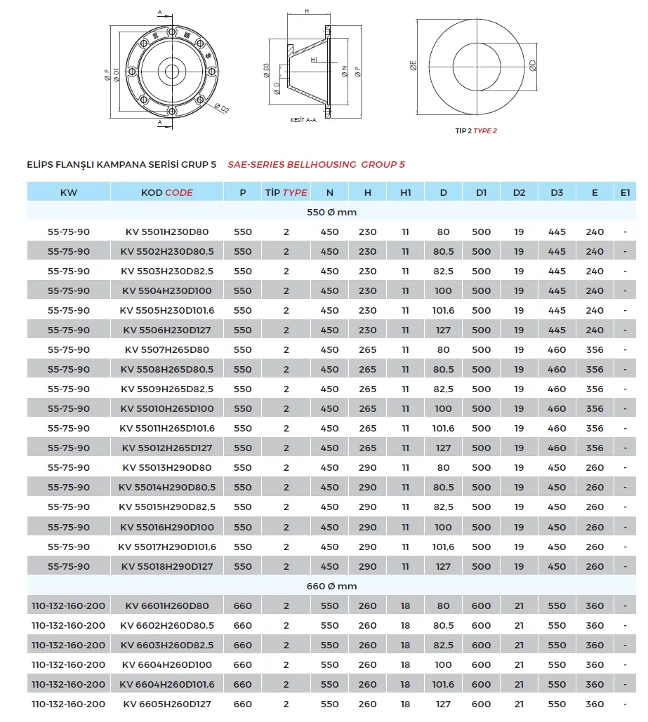 КОЛОКОЛ KV типоразмер 5