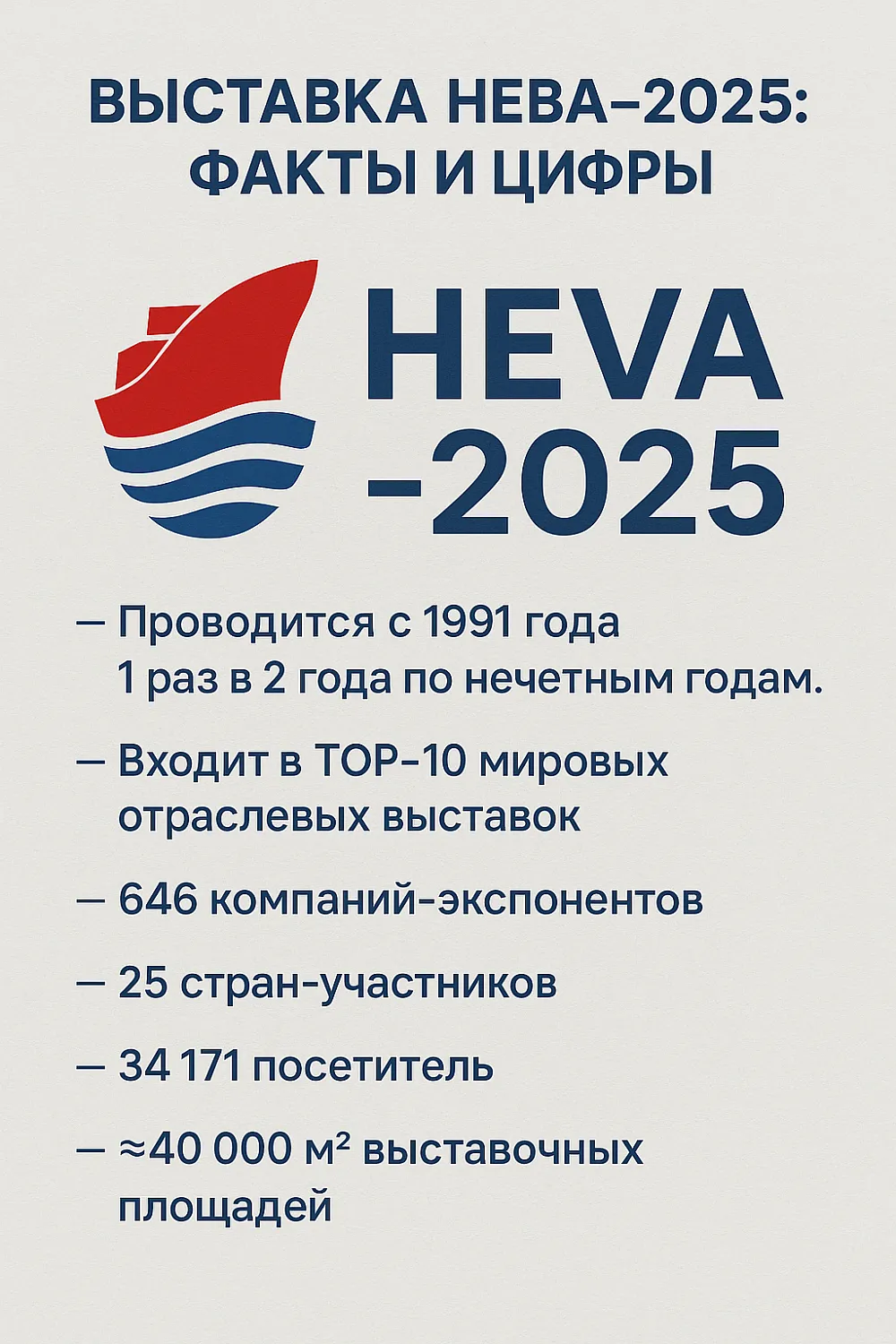 «НЕВА 2025»: гидравлические решения «ЕВРОТЕК» для судостроения