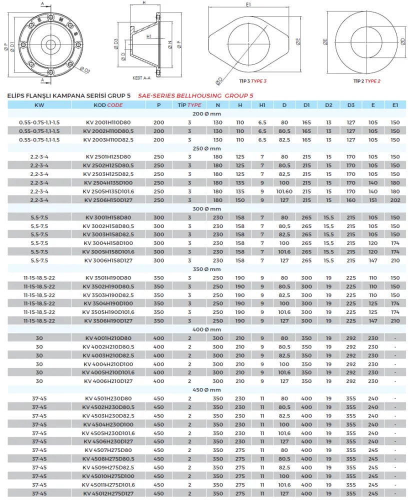 КОЛОКОЛ KV типоразмер 5_1