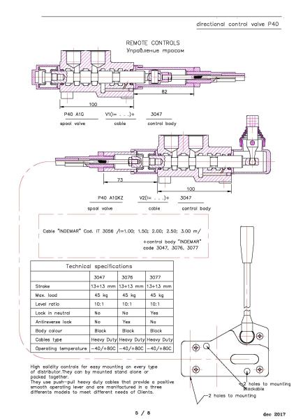 z_P40_5