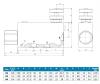 PVEL dimensions